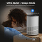 Home Air Purifiers